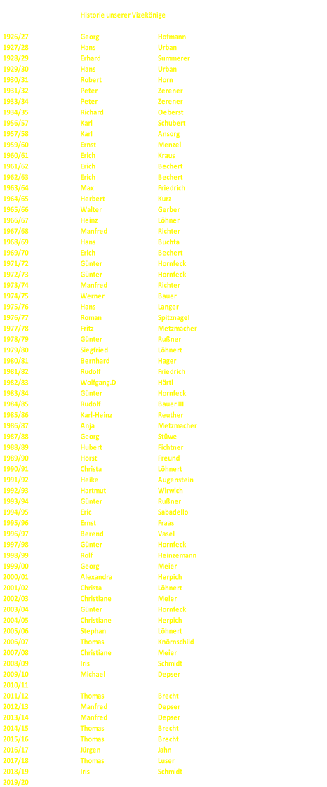 Historie unserer Vizekönige 1926/27 Georg  Hofmann 1927/28 Hans  Urban 1928/29 Erhard  Summerer 1929/30 Hans  Urban 1930/31 Robert  Horn 1931/32 Peter Zerener 1933/34 Peter Zerener 1934/35 Richard Oeberst 1956/57 Karl  Schubert 1957/58 Karl  Ansorg 1959/60 Ernst Menzel 1960/61 Erich  Kraus 1961/62 Erich  Bechert 1962/63 Erich  Bechert 1963/64 Max Friedrich 1964/65 Herbert Kurz 1965/66 Walter Gerber 1966/67 Heinz Löhner 1967/68 Manfred Richter 1968/69 Hans Buchta 1969/70 Erich  Bechert 1971/72 Günter Hornfeck 1972/73 Günter Hornfeck 1973/74 Manfred Richter 1974/75 Werner Bauer 1975/76 Hans  Langer 1976/77 Roman Spitznagel 1977/78 Fritz Metzmacher 1978/79 Günter Rußner 1979/80 Siegfried Löhnert 1980/81 Bernhard Hager 1981/82 Rudolf Friedrich 1982/83 Wolfgang.D Härtl 1983/84 Günter Hornfeck 1984/85 Rudolf Bauer III 1985/86 Karl-Heinz Reuther 1986/87 Anja Metzmacher 1987/88 Georg Stüwe 1988/89 Hubert Fichtner 1989/90 Horst Freund 1990/91 Christa Löhnert 1991/92 Heike Augenstein 1992/93 Hartmut Wirwich 1993/94 Günter Rußner 1994/95 Eric Sabadello 1995/96 Ernst Fraas 1996/97 Berend Vasel 1997/98 Günter Hornfeck 1998/99 Rolf Heinzemann 1999/00 Georg Meier 2000/01 Alexandra Herpich 2001/02 Christa Löhnert 2002/03 Christiane Meier 2003/04 Günter Hornfeck 2004/05 Christiane Herpich 2005/06 Stephan Löhnert 2006/07 Thomas  Knörnschild 2007/08 Christiane Meier 2008/09 Iris Schmidt 2009/10 Michael Depser 2010/11 2011/12 Thomas  Brecht 2012/13 Manfred Depser 2013/14 Manfred Depser 2014/15 Thomas  Brecht 2015/16 Thomas  Brecht 2016/17 Jürgen Jahn 2017/18 Thomas  Luser 2018/19 Iris Schmidt 2019/20