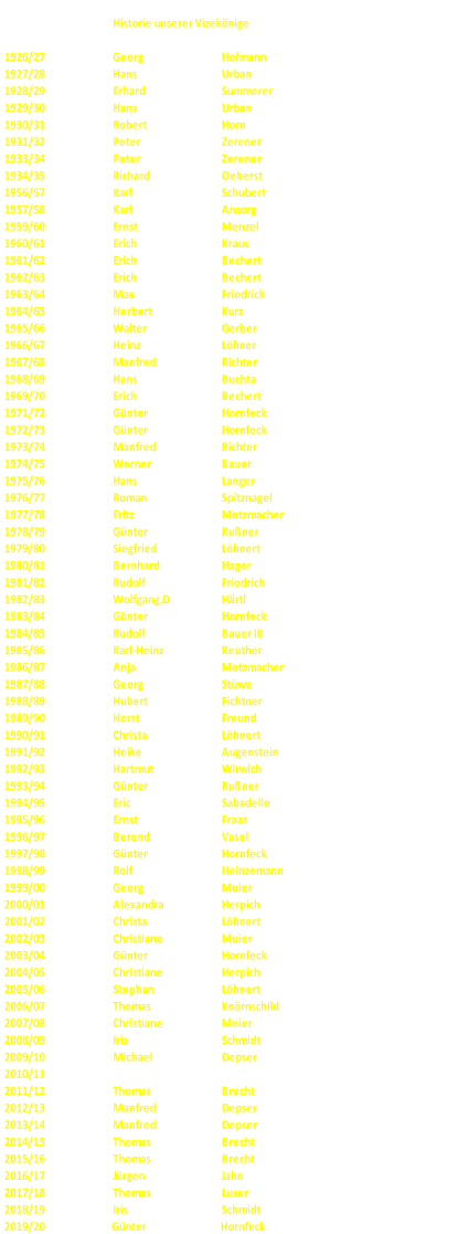 Historie unserer Vizekönige 1926/27 Georg  Hofmann 1927/28 Hans  Urban 1928/29 Erhard  Summerer 1929/30 Hans  Urban 1930/31 Robert  Horn 1931/32 Peter Zerener 1933/34 Peter Zerener 1934/35 Richard Oeberst 1956/57 Karl  Schubert 1957/58 Karl  Ansorg 1959/60 Ernst Menzel 1960/61 Erich  Kraus 1961/62 Erich  Bechert 1962/63 Erich  Bechert 1963/64 Max Friedrich 1964/65 Herbert Kurz 1965/66 Walter Gerber 1966/67 Heinz Löhner 1967/68 Manfred Richter 1968/69 Hans Buchta 1969/70 Erich  Bechert 1971/72 Günter Hornfeck 1972/73 Günter Hornfeck 1973/74 Manfred Richter 1974/75 Werner Bauer 1975/76 Hans  Langer 1976/77 Roman Spitznagel 1977/78 Fritz Metzmacher 1978/79 Günter Rußner 1979/80 Siegfried Löhnert 1980/81 Bernhard Hager 1981/82 Rudolf Friedrich 1982/83 Wolfgang.D Härtl 1983/84 Günter Hornfeck 1984/85 Rudolf Bauer III 1985/86 Karl-Heinz Reuther 1986/87 Anja Metzmacher 1987/88 Georg Stüwe 1988/89 Hubert Fichtner 1989/90 Horst Freund 1990/91 Christa Löhnert 1991/92 Heike Augenstein 1992/93 Hartmut Wirwich 1993/94 Günter Rußner 1994/95 Eric Sabadello 1995/96 Ernst Fraas 1996/97 Berend Vasel 1997/98 Günter Hornfeck 1998/99 Rolf Heinzemann 1999/00 Georg Meier 2000/01 Alexandra Herpich 2001/02 Christa Löhnert 2002/03 Christiane Meier 2003/04 Günter Hornfeck 2004/05 Christiane Herpich 2005/06 Stephan Löhnert 2006/07 Thomas  Knörnschild 2007/08 Christiane Meier 2008/09 Iris Schmidt 2009/10 Michael Depser 2010/11 2011/12 Thomas  Brecht 2012/13 Manfred Depser 2013/14 Manfred Depser 2014/15 Thomas  Brecht 2015/16 Thomas  Brecht 2016/17 Jürgen Jahn 2017/18 Thomas  Luser 2018/19 Iris Schmidt 2019/20                         Günter                            Hornfeck