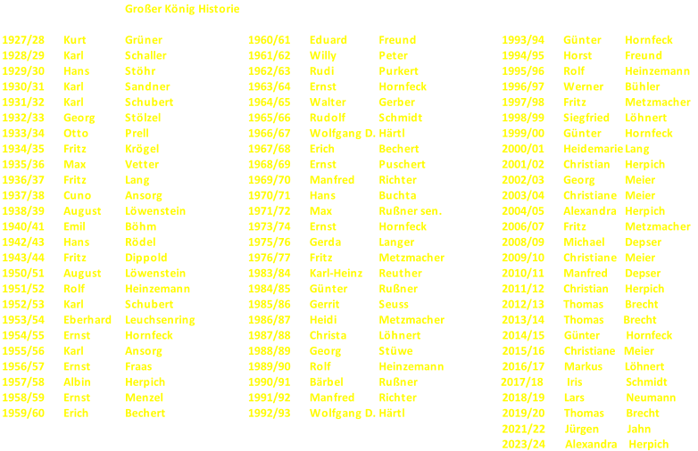Großer König Historie 1927/28 Kurt Grüner 1960/61 Eduard Freund 1993/94 Günter Hornfeck 1928/29 Karl Schaller 1961/62 Willy Peter 1994/95 Horst Freund 1929/30 Hans  Stöhr 1962/63 Rudi Purkert 1995/96 Rolf  Heinzemann 1930/31 Karl Sandner 1963/64 Ernst Hornfeck 1996/97 Werner Bühler 1931/32 Karl  Schubert 1964/65 Walter Gerber 1997/98 Fritz Metzmacher 1932/33 Georg Stölzel 1965/66 Rudolf Schmidt 1998/99 Siegfried Löhnert 1933/34 Otto Prell 1966/67 Wolfgang D. Härtl 1999/00 Günter Hornfeck 1934/35 Fritz Krögel 1967/68 Erich Bechert 2000/01 Heidemarie Lang 1935/36 Max Vetter 1968/69 Ernst Puschert 2001/02 Christian Herpich 1936/37 Fritz Lang 1969/70 Manfred Richter 2002/03 Georg Meier 1937/38 Cuno Ansorg 1970/71 Hans  Buchta 2003/04 Christiane Meier 1938/39 August Löwenstein 1971/72 Max Rußner sen. 2004/05 Alexandra Herpich 1940/41 Emil Böhm 1973/74 Ernst Hornfeck 2006/07 Fritz Metzmacher  1942/43 Hans  Rödel 1975/76 Gerda Langer 2008/09 Michael Depser 1943/44 Fritz Dippold 1976/77 Fritz Metzmacher 2009/10 Christiane Meier  1950/51 August Löwenstein 1983/84 Karl-Heinz Reuther 2010/11 Manfred Depser 1951/52 Rolf  Heinzemann 1984/85 Günter Rußner 2011/12 Christian Herpich 1952/53 Karl Schubert 1985/86 Gerrit Seuss 2012/13 Thomas Brecht 1953/54 Eberhard Leuchsenring 1986/87 Heidi Metzmacher 2013/14       Thomas       Brecht 1954/55 Ernst Hornfeck 1987/88 Christa Löhnert		        2014/15       Günter	    Hornfeck 1955/56 Karl Ansorg 1988/89 Georg Stüwe		        2015/16       Christiane   Meier 1956/57 Ernst Fraas 1989/90 Rolf  Heinzemann		        2016/17       Markus        Löhnert 1957/58 Albin Herpich 1990/91 Bärbel Rußner                              2017/18	       Iris	    Schmidt  1958/59 Ernst Menzel 1991/92 Manfred Richter		        2018/19       Lars	    Neumann 1959/60 Erich Bechert 1992/93 Wolfgang D. Härtl			        2019/20       Thomas	    Brecht erggd			2020   2021/22       Jürgen          Jahn 2023/24       Alexandra    Herpich